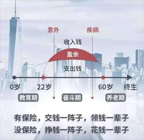 不要被忽悠了保险不是这么简单,修车店走保险怎么判断有没有被坑