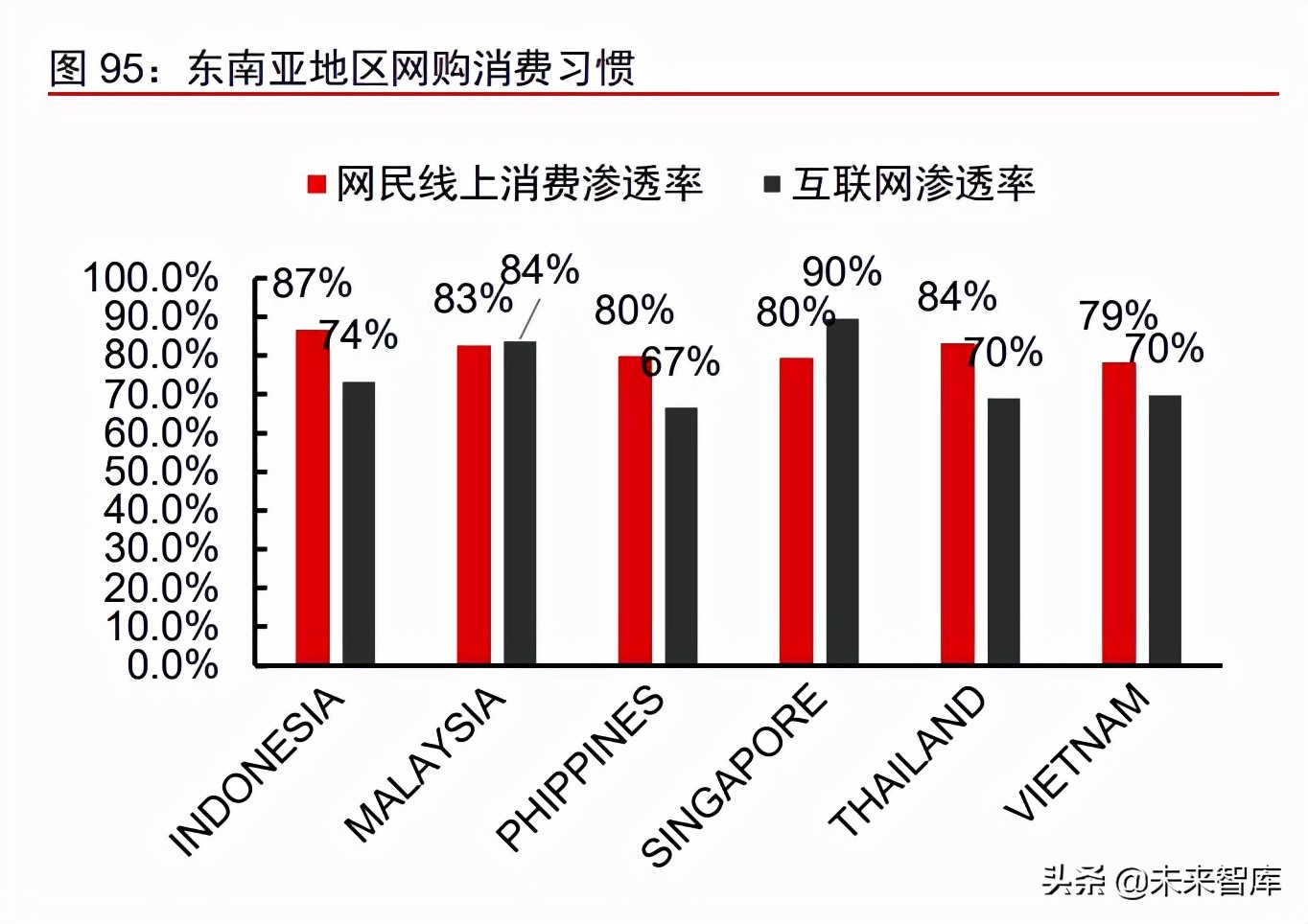 跨境电商供应链报告,跨境服饰电商供应链平台