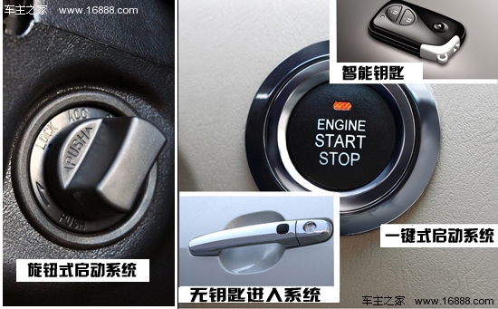 不想带汽车钥匙有什么办法解决,汽车的钥匙弄丢了怎么办