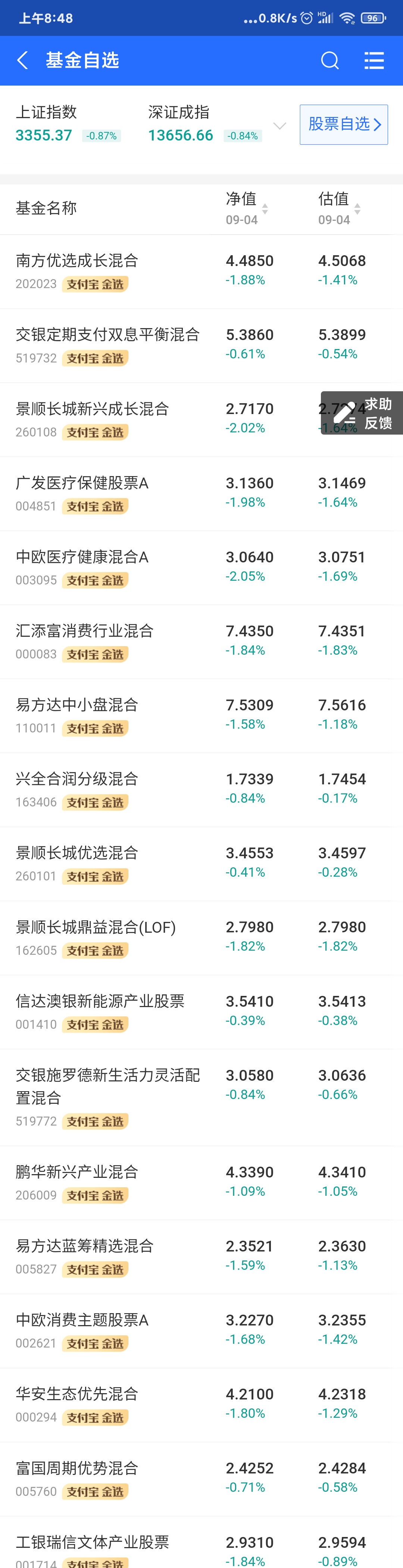 支付宝金选的基金怎么样,支付宝金牛奖基金靠谱吗