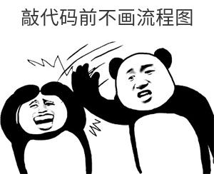 python编程教程图,一张图学会python编程