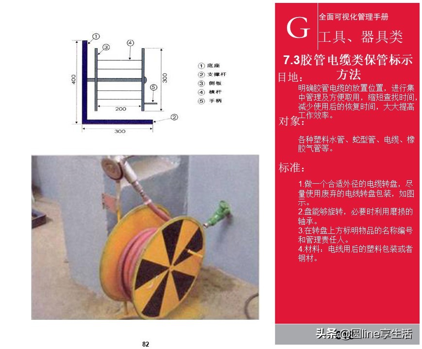 kepler可视化入门手册,可视化维修操作手册