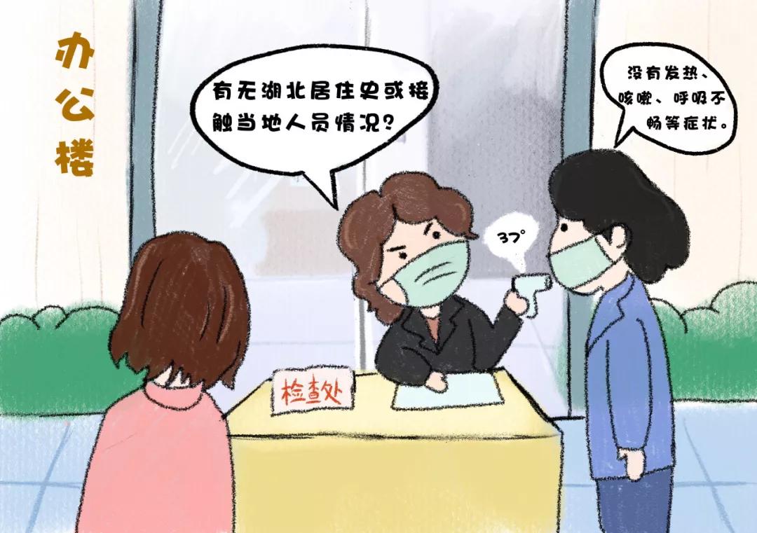关于新型冠状病毒的简单漫画,漫画新型冠状病毒肺炎十大症状
