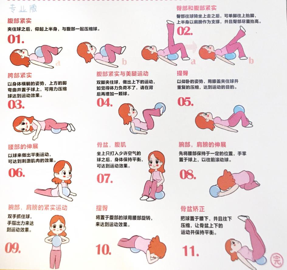 产后护理，盆底肌训练一定要关注