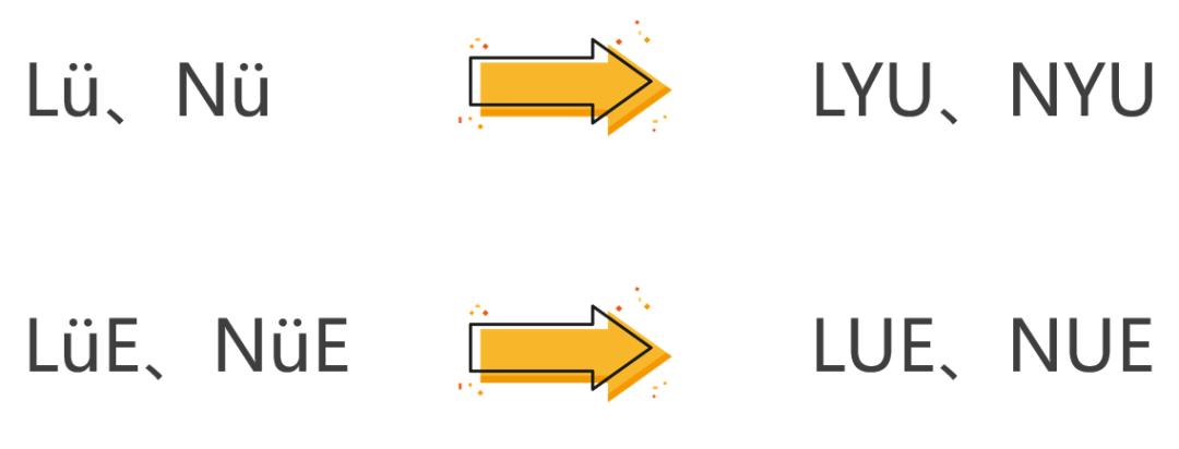 漯学||“乐乐”竟有这么多读法？你的名字有大学问