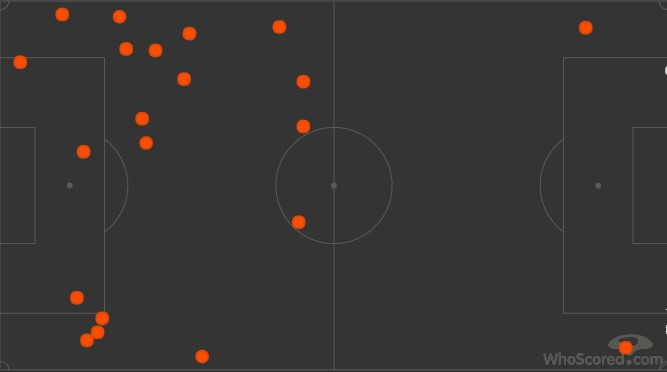复盘皇马vs利物浦,复盘皇马瓦伦西亚