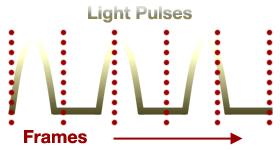 飓风影视闪光灯,飓风影视改变帧率