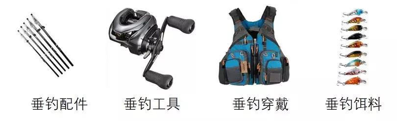 亚马逊运动户外类目哪个站点好做,亚马逊运动户外选品思路