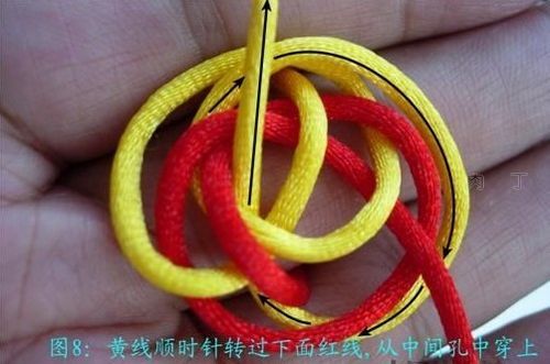 绳结编法大全中国结,中国结纽扣编法慢动作编手链