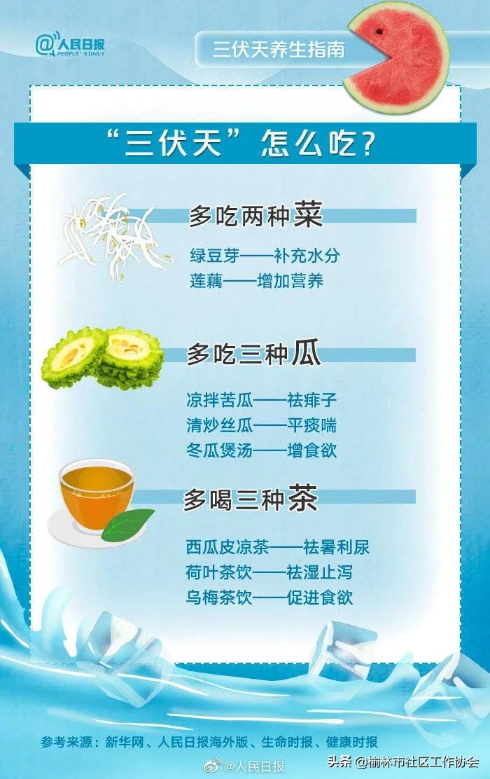 三伏天准备哪些东西避免中暑,三伏天中暑治疗方法