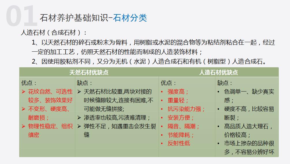 物业管理100个基础知识,物业石材养护基本知识