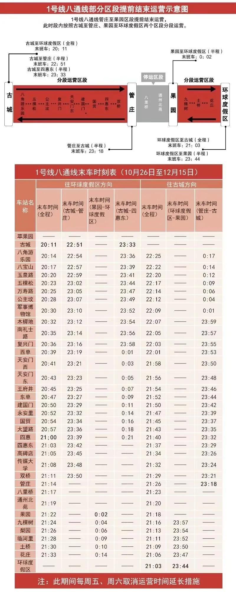 青岛地铁1号线西部年底能开通吗,杭州地铁4号线二期年底能开通吗