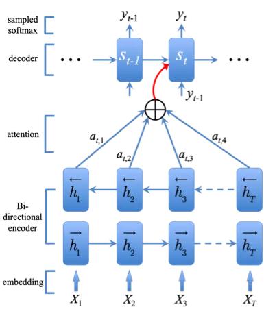 情感分析算法与应用书,情感分析算法最新模型