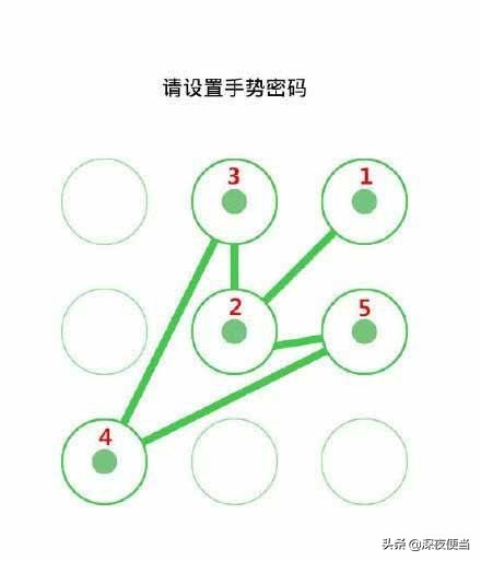怎么用手势解锁密码,手把手教你轻松找回密码