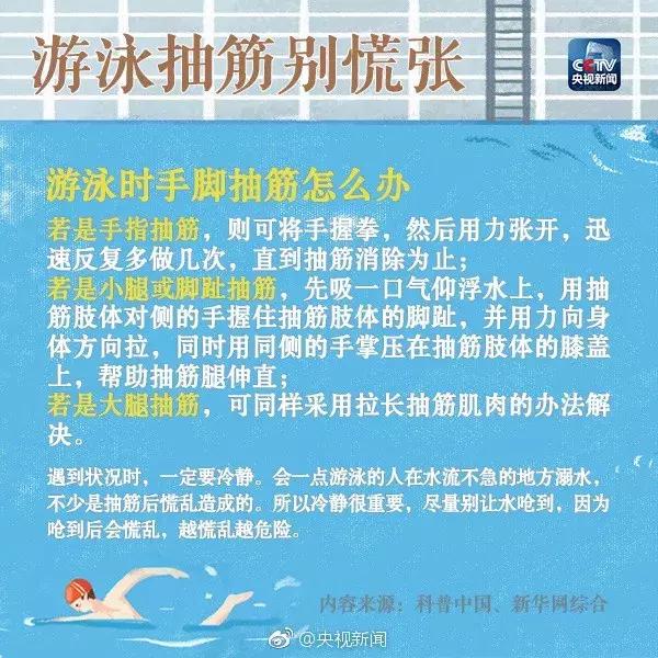 广州十大游泳池,黄埔游泳池有哪些