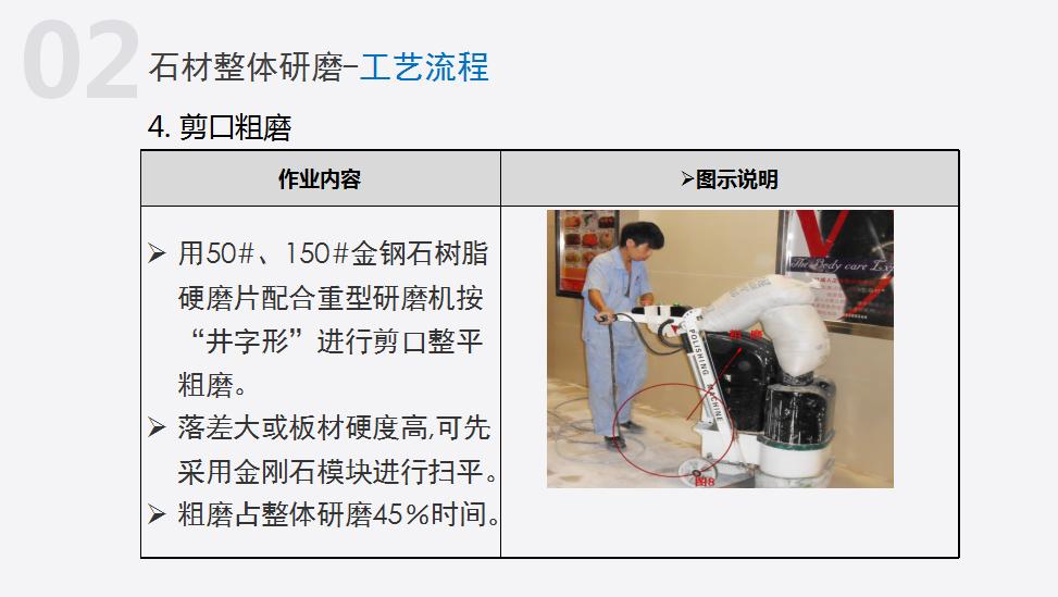 物业管理100个基础知识,物业石材养护基本知识