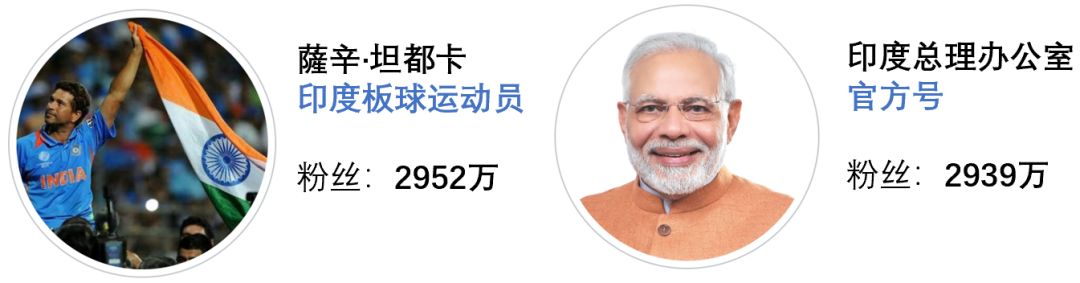 印度年轻人为什么比中国多,印度人跟中国人有什么不一样