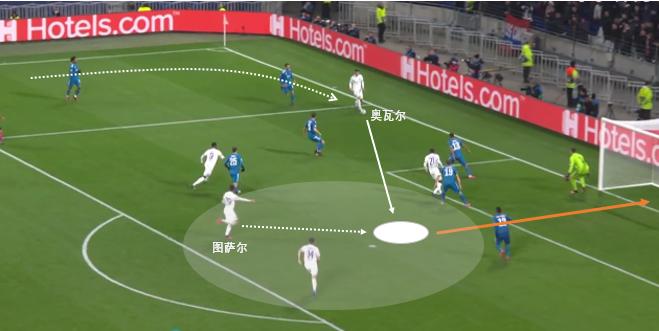 2019欧冠尤文图斯里昂,欧冠前瞻里昂能否续写传奇