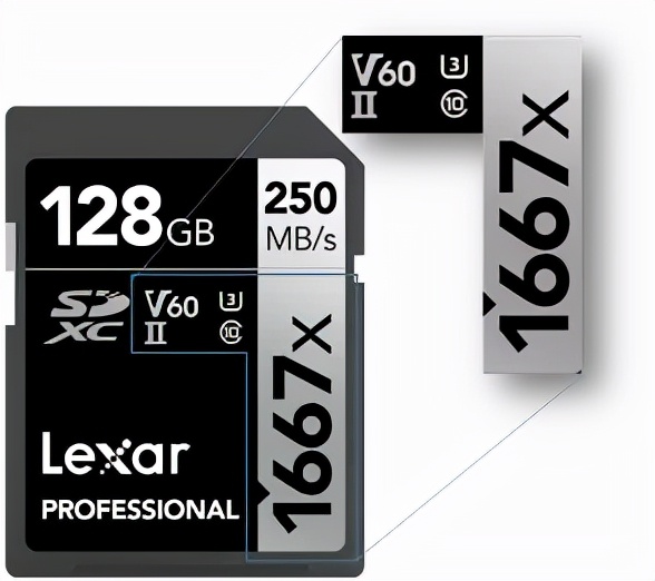 航测用什么相机,航测单反相机选择