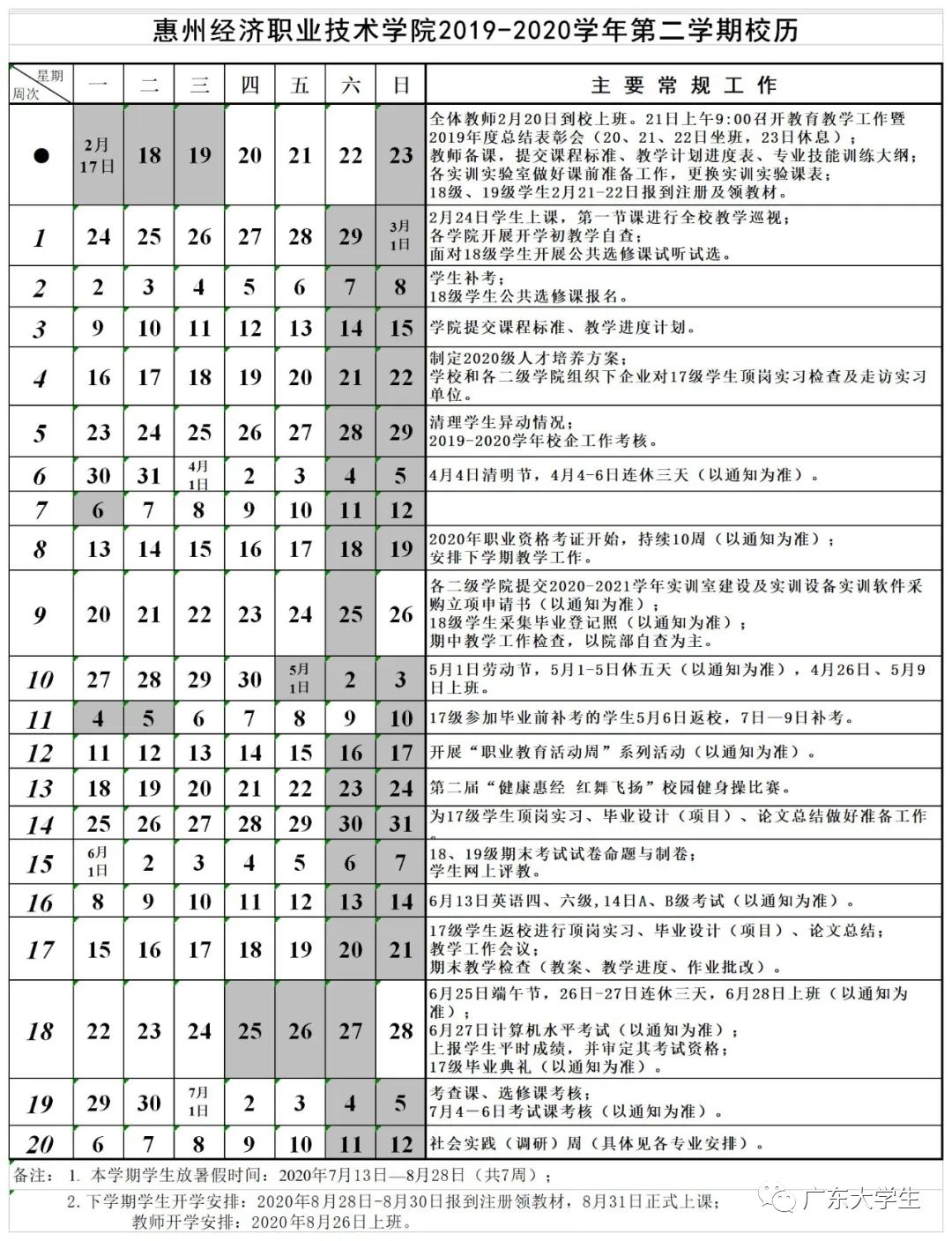 2020年广东高校暑假,2022广东中小学暑假放假时间表
