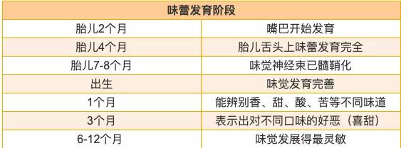 宝宝便秘怎么办教你一招,宝宝便秘怎么办教你两招