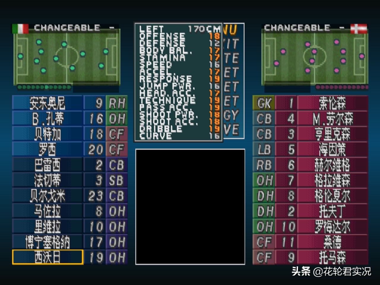 实况2002经典球员,实况2002速度最快的球员