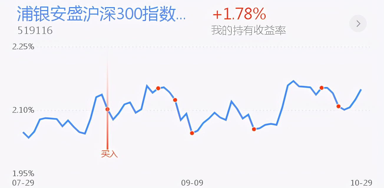 葛洲坝股票趋势分析,葛洲坝股票行情分析预测