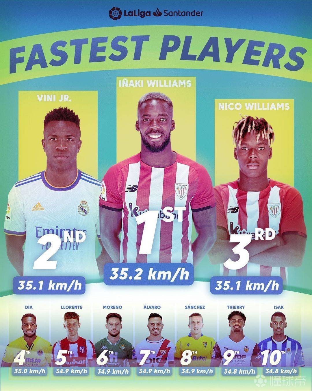 西班牙人vs马德里竞技武磊禁区,西班牙人vs贝蒂斯首发武磊替补