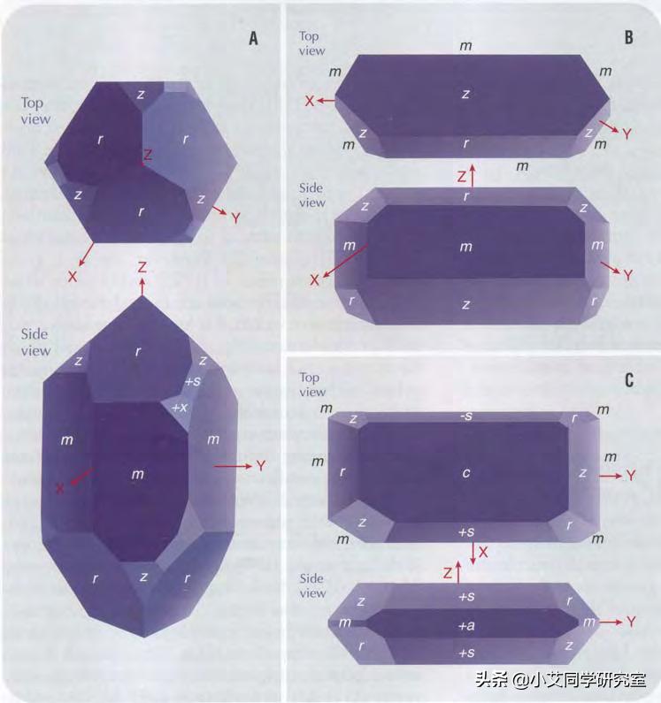 揭秘珠宝鉴定师的秘密,珠宝鉴定小常识