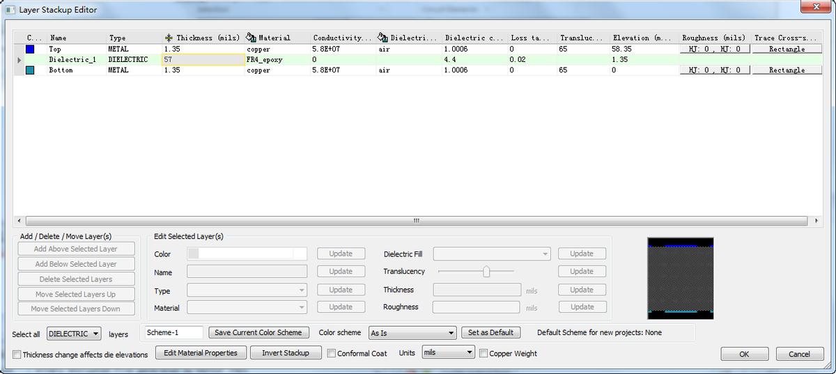 不同电子软件仿真结果差别有多大！看几款2D与3D软件到底谁准确