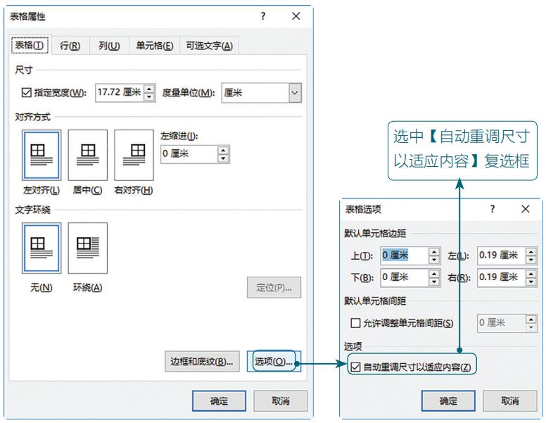 word格式化关注事项,word排版不能忽视的六个方法