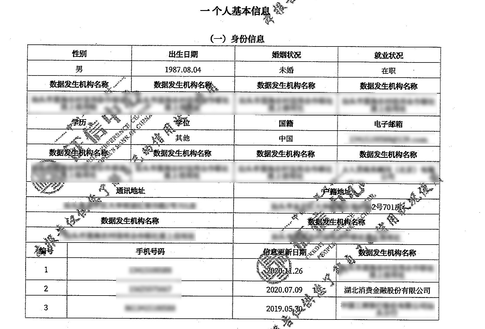 怎么学会看征信报告,5分钟教会你看征信报告