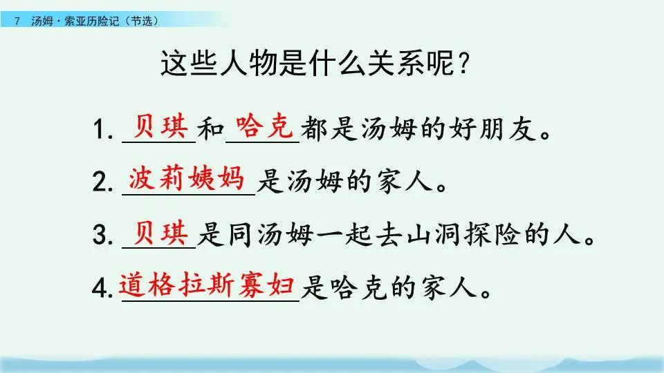 《汤姆索亚历险记》课文+图文讲解+知识点