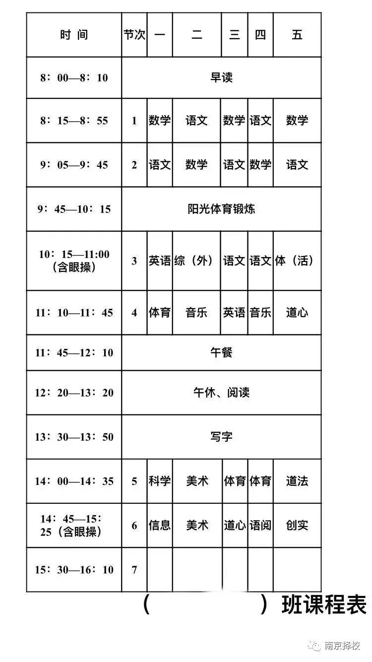 南京公办和民办学校的区别,南京的十大民办学校