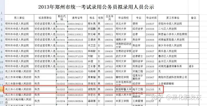 裸考上岸的公务员,公务员裸考上岸案例