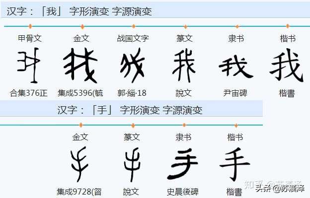 源文析字：天天自称“我”，可知道「我」字最初是什么意思？
