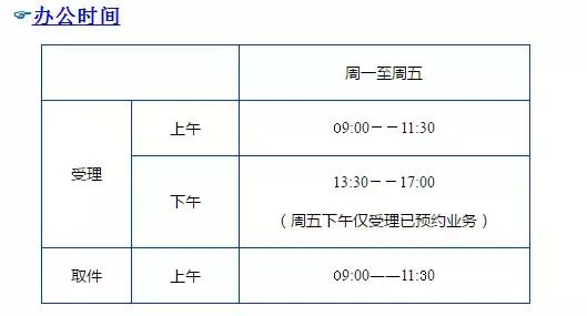 美宝换旅行证济州岛,如何在悉尼给美宝换旅行证
