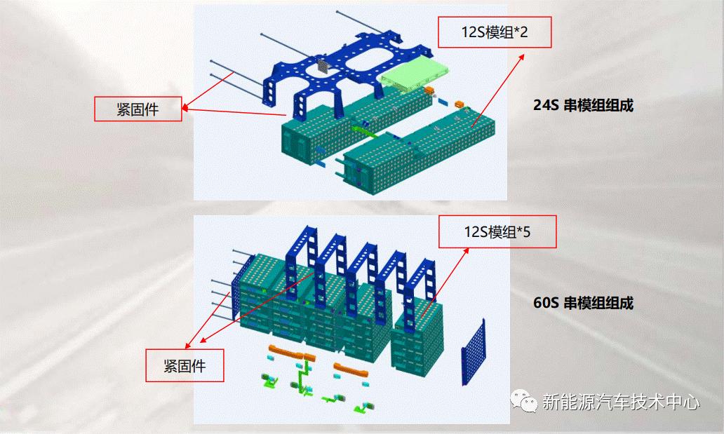 江淮iev1电池维修,江淮iev慢充通讯故障