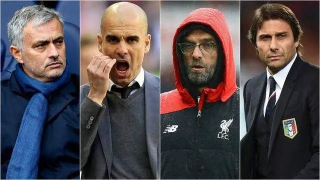 2019-2020瓜迪奥拉,瓜迪奥拉引领战术变革