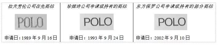 拉夫劳伦容易被投诉吗,拉夫劳伦侵权吗