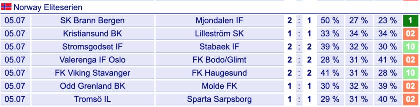 今日足彩布拉加预测,今日竞彩足彩推荐斯图加特