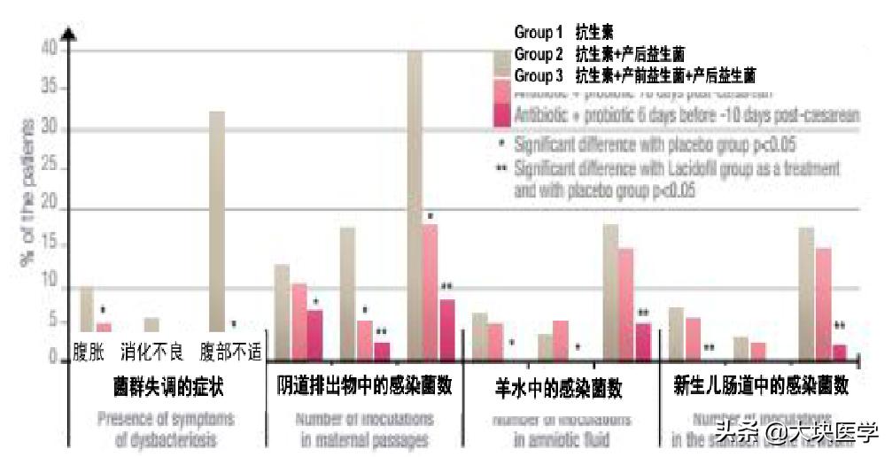 如何照顾特殊时期女人,特殊时期的女人被人体谅