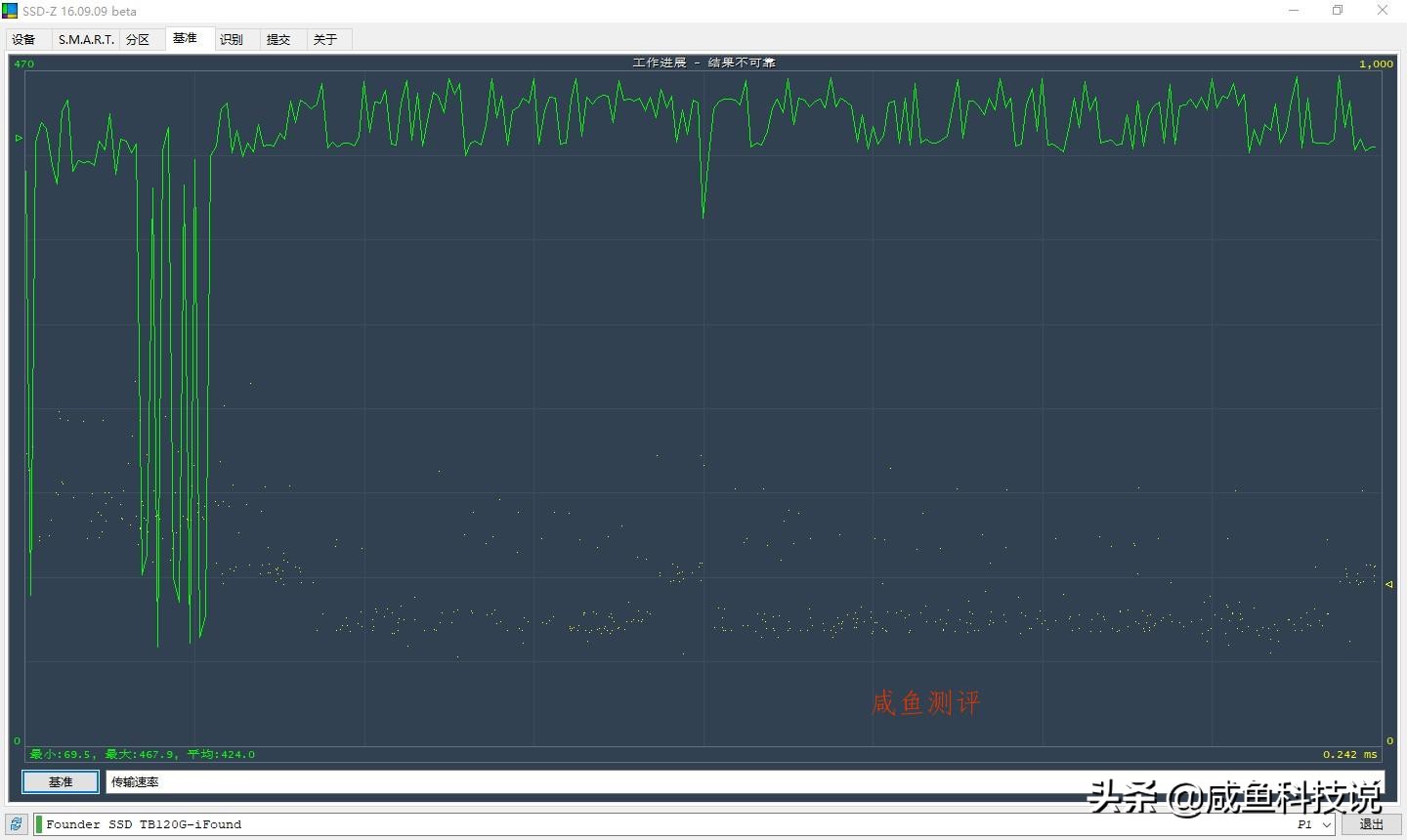咸鱼固态硬盘避坑,闲鱼2t的固态硬盘可靠吗