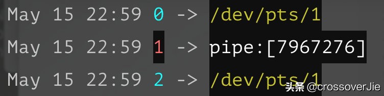 自带的office显示出现错误,内置函数printf不兼容
