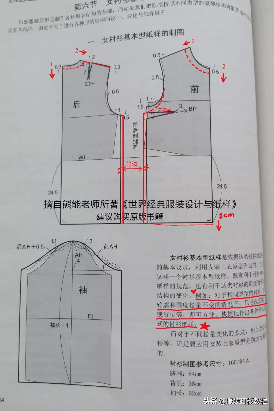 新款蕾丝网纱高领打底衫,蕾丝打底衫裁剪方法教程