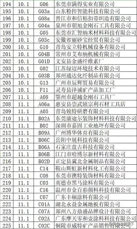 2024地坪展览会时间表,14届上海国际地坪展览会