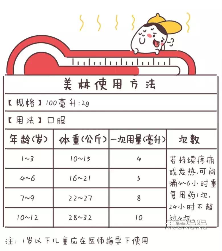 布洛芬被美国召回是怎么回事,布洛芬被召回怎么办