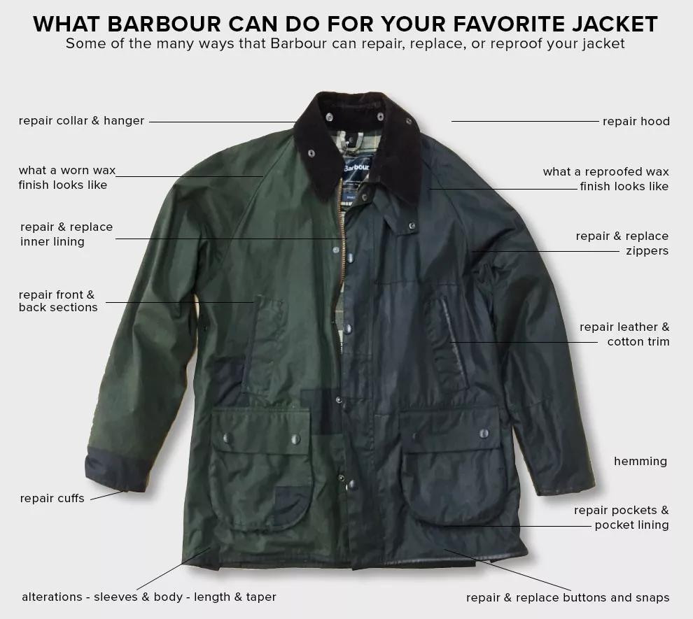 我的衣服都是男朋友搭配的,我的衣服vs男朋友的衣服