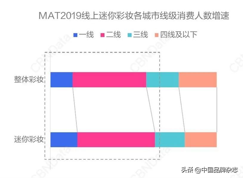 solo出道真的那么好吗,solo出道是好事还是坏事