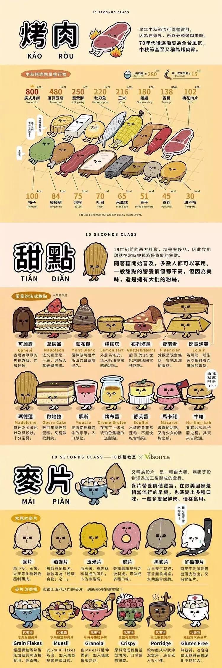 二次元科普视频全集,二次元科普视频讲解